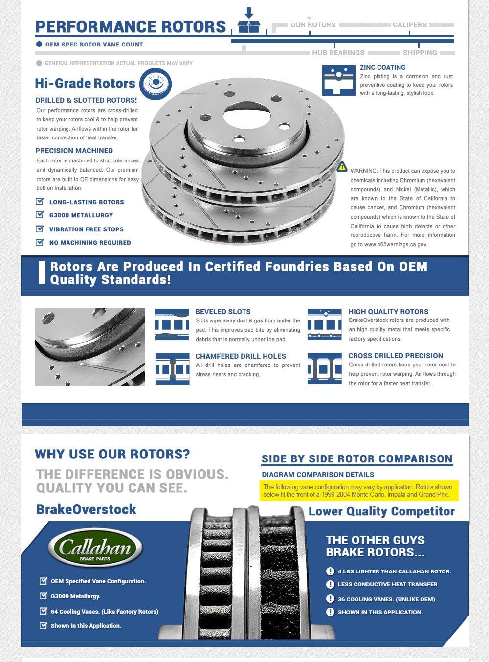 FRONT 355mm + REAR 365mm 6 Lug Rotors G777