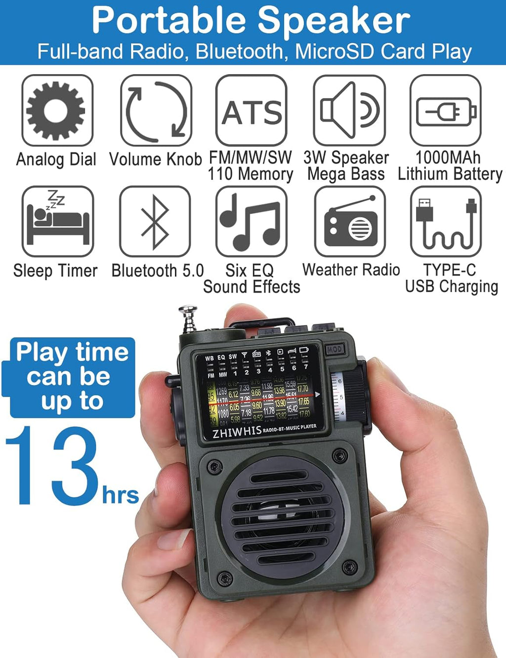 Bluetooth Speaker with AM FM Shortwave Radio T192417
