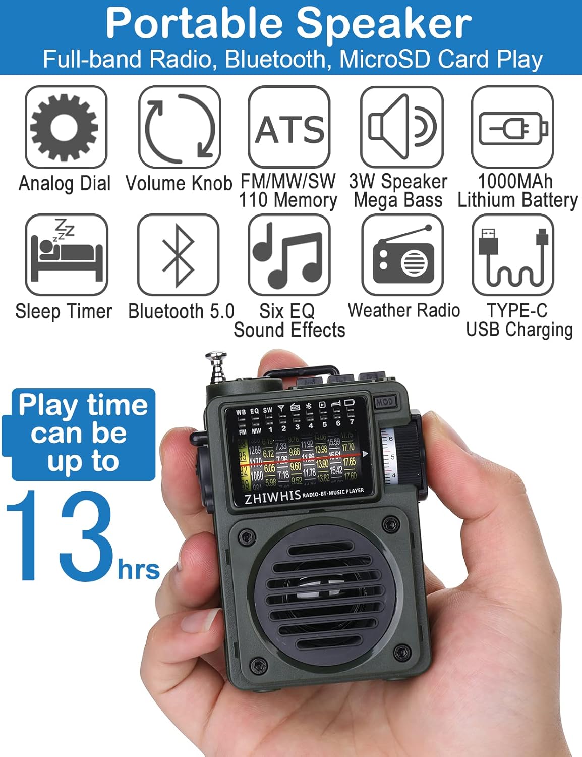 Bluetooth Speaker with AM FM Shortwave Radio T192417
