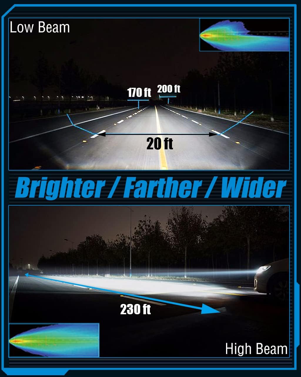 LED D5S Headlight Bulbs Conversion Kit 20000Lm 6000k Cold White 2 PCS N399