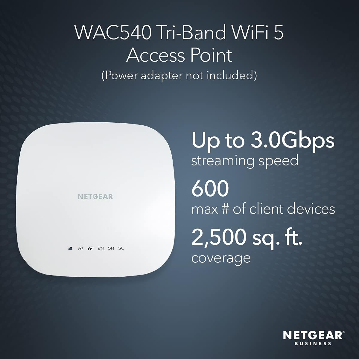 Tri-Band AC3000 WiFi 5 Wireless Access Point J354028