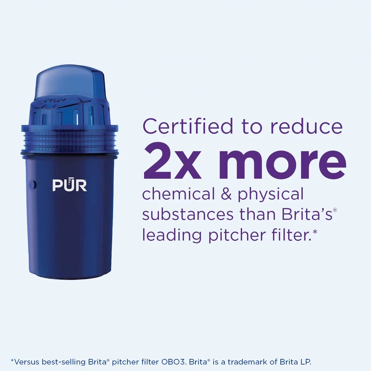 10 Cup Water Pitcher Filtration System R8591