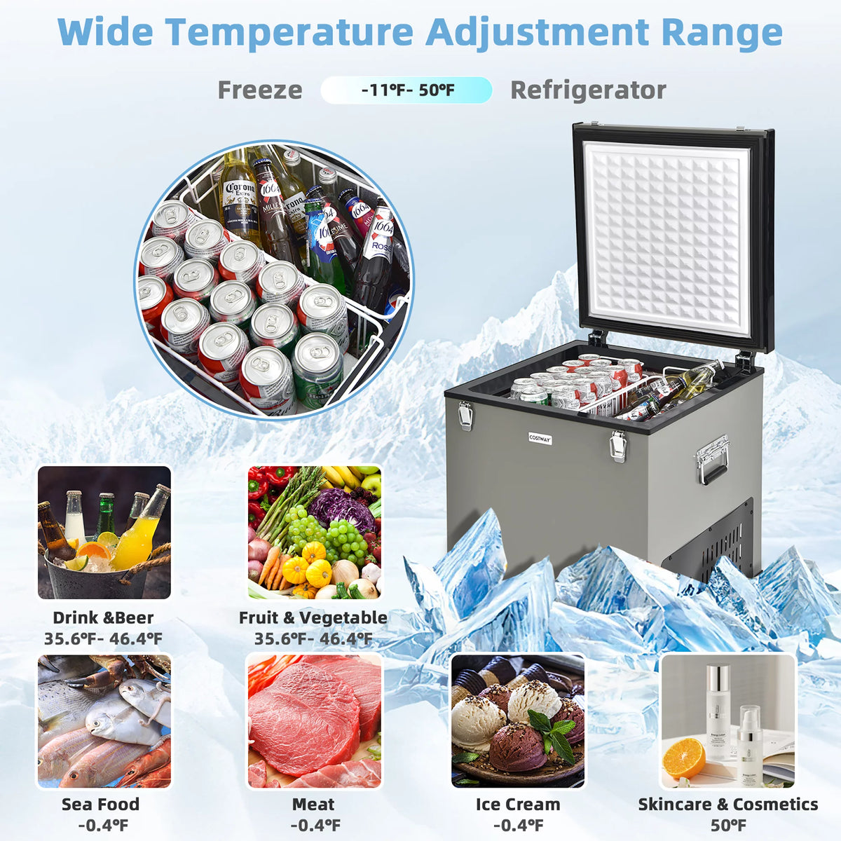 68 Quart Portable Car Refrigerator Freezer I5417