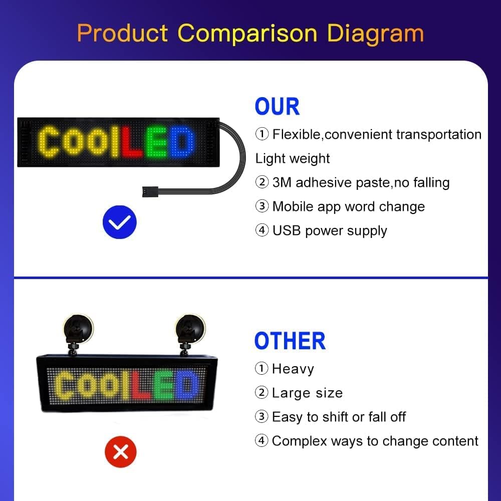 USB 5V LED Scrolling Message Sign, Soft Screen, 14.6''x3.6'', Pack of 2 H707469