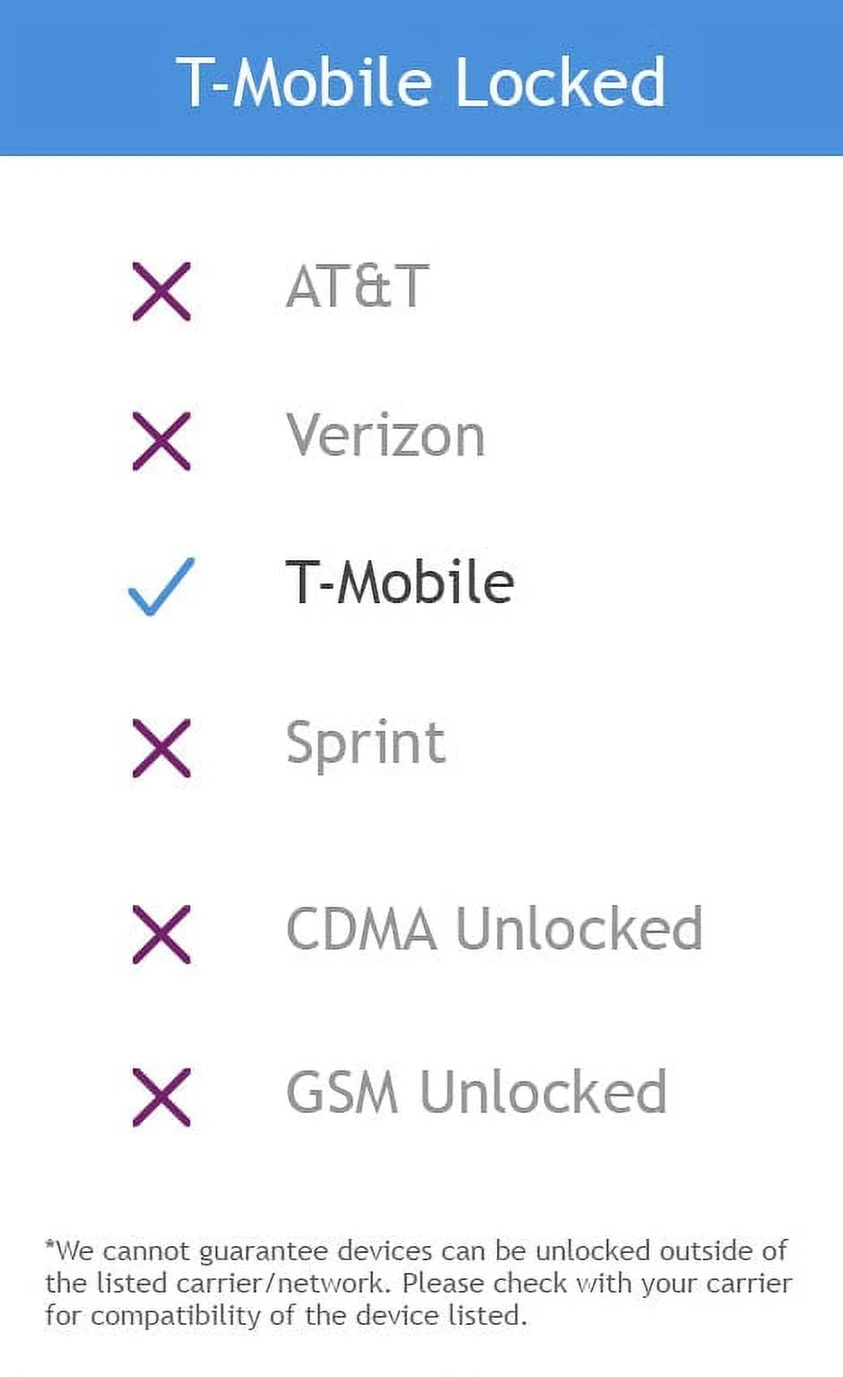 Refurbished Samsung Galaxy S9 64GB Blue G656
