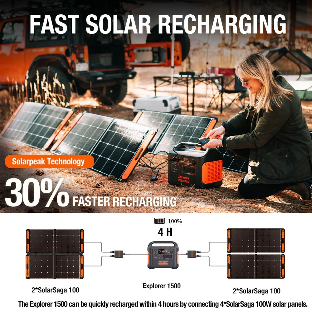 Solar Generator 1500 Q4140