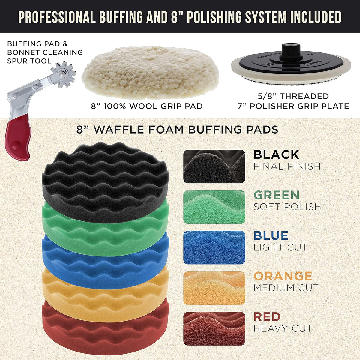 7" Rotary Polisher Buffer Sander with 8 Pad Kit, LED Variable Speed, 1200 Watts D49724