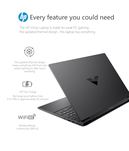 15.6 inches 144Hz FHD Anti-Glare Display AMD Ryzen 5 16GB RAM 1TB SSD NVIDIA GeForce RTX 4050 Backlit Keyboard Win11 Mica Silver Gaming Laptop A307