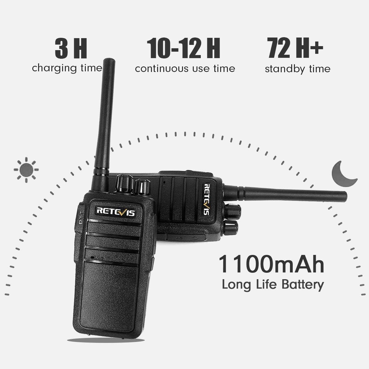 Case of 4 Rechargeable Two Way Radios, 16 Channels VOX Hands Free O39720
