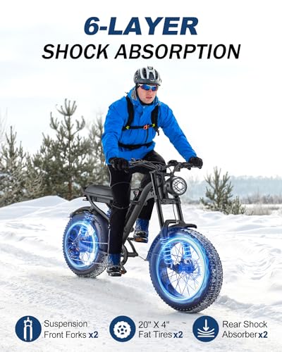 1500W Electric Bike with Full Suspension, 20" Fat Tire, 31.2AH Battery Z3162