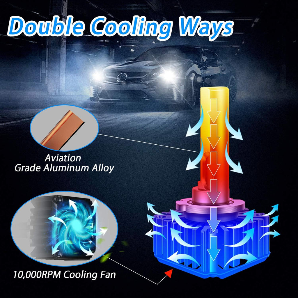 D8S LED Headlights Bulb 25W 6000K 7600LM Conversion Kit 1 Pair Pack of 2 V7371