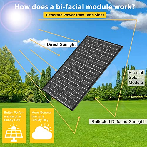 200 Watt 12V Monocrystalline Solar Panel S74709