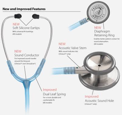 Clinical Stethoscope H135