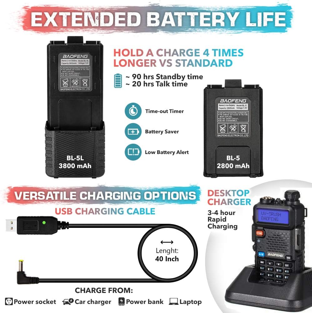 2 Pack 8W Two Way Radio with 3800mAh and 2800mAh Batteries I34144