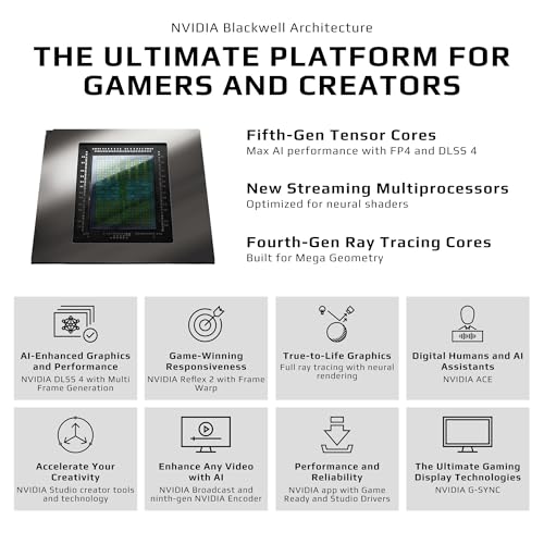 GeForce RTX 5060 Ti 16G Graphics Card, 16GB 128-bit GDDR7, PCIe 5.0 M910782