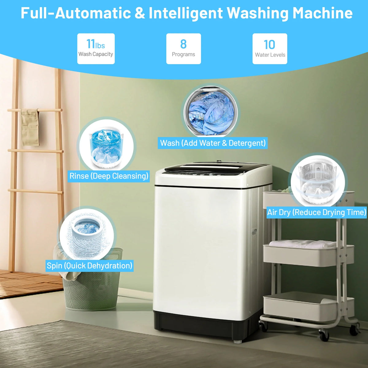 Compact 11 lbs Capacity Washing Machine I27630