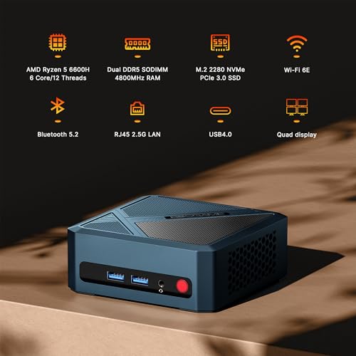Mini PC Ryzen 5 3550H 16GB RAM 512GB NVMe SSD Triple Display USB-C Dual HDMI Gigabit Ethernet Q414083