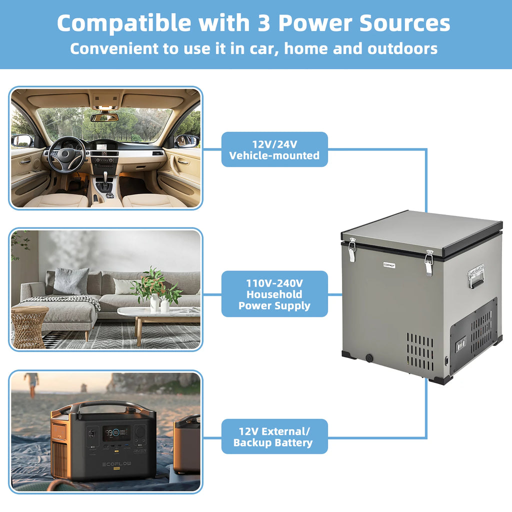 68 Quart Portable Car Refrigerator Freezer I5417