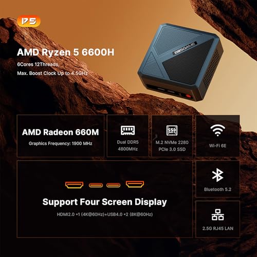 Mini PC Ryzen 5 3550H 16GB RAM 512GB NVMe SSD Triple Display USB-C Dual HDMI Gigabit Ethernet Q414083