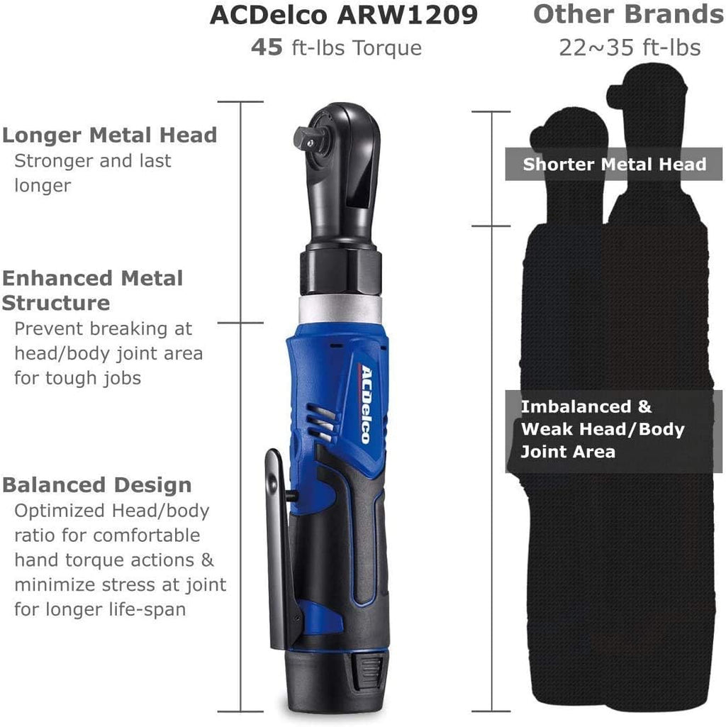 12V Li-ion Cordless 3/8” Ratchet Wrench Tool Kit with 2 Batteries C299951
