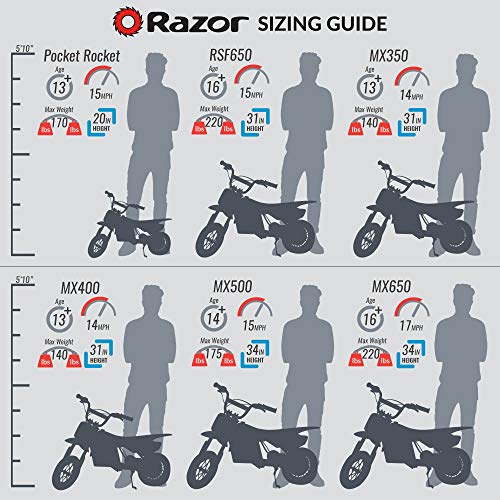 Miniature Electric Bike J28017