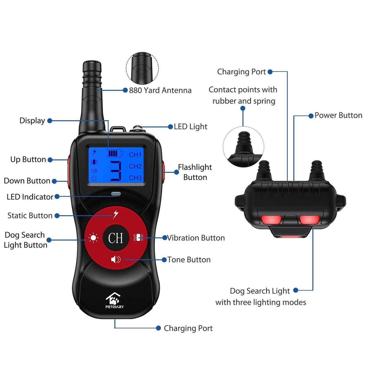 Remote Dog Training Shock Collar System C417