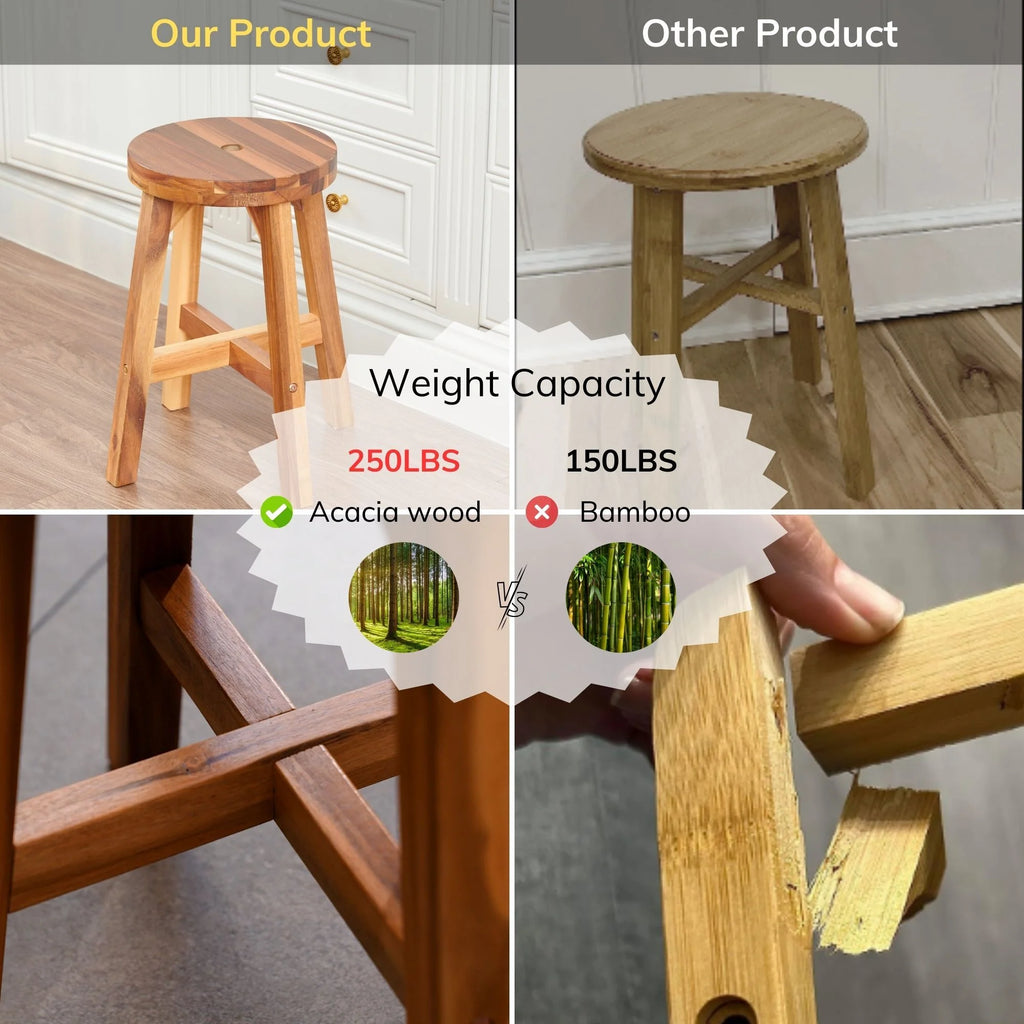 Acacia Wood 18 Inch Round Stool V256488
