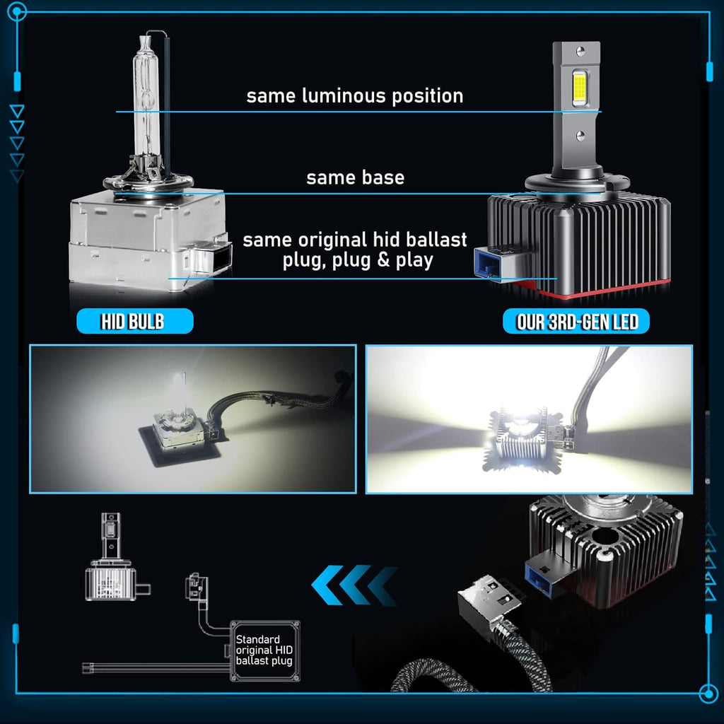 D8S LED Headlight Bulbs 8600LM 6000K 70W R6848