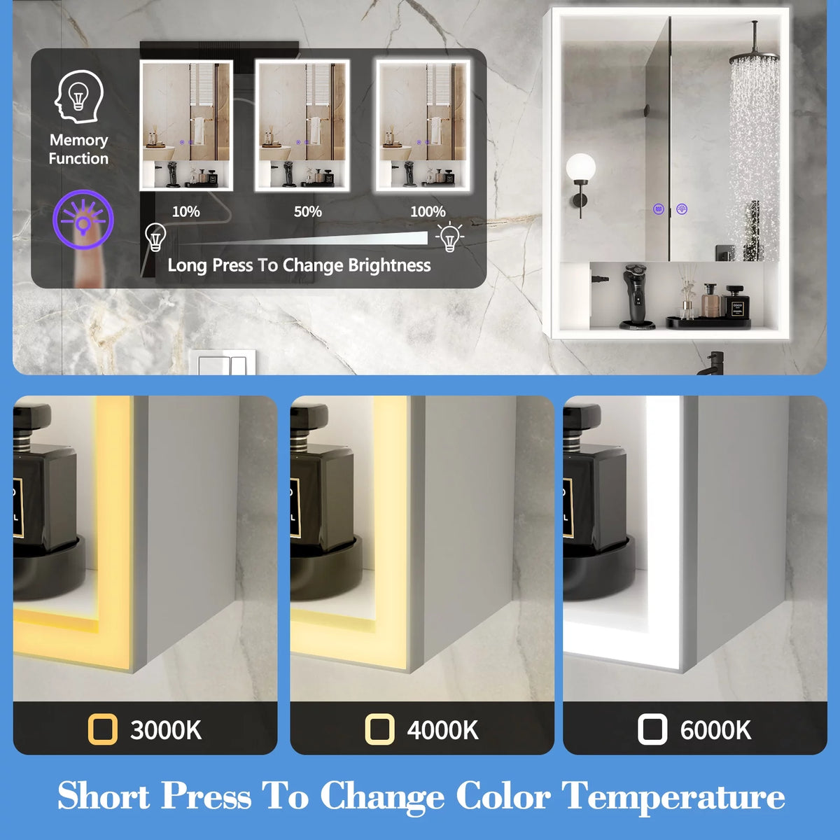 28 x 20 Inch Led Medicine Cabinet with Defog Storage Shelves L845805