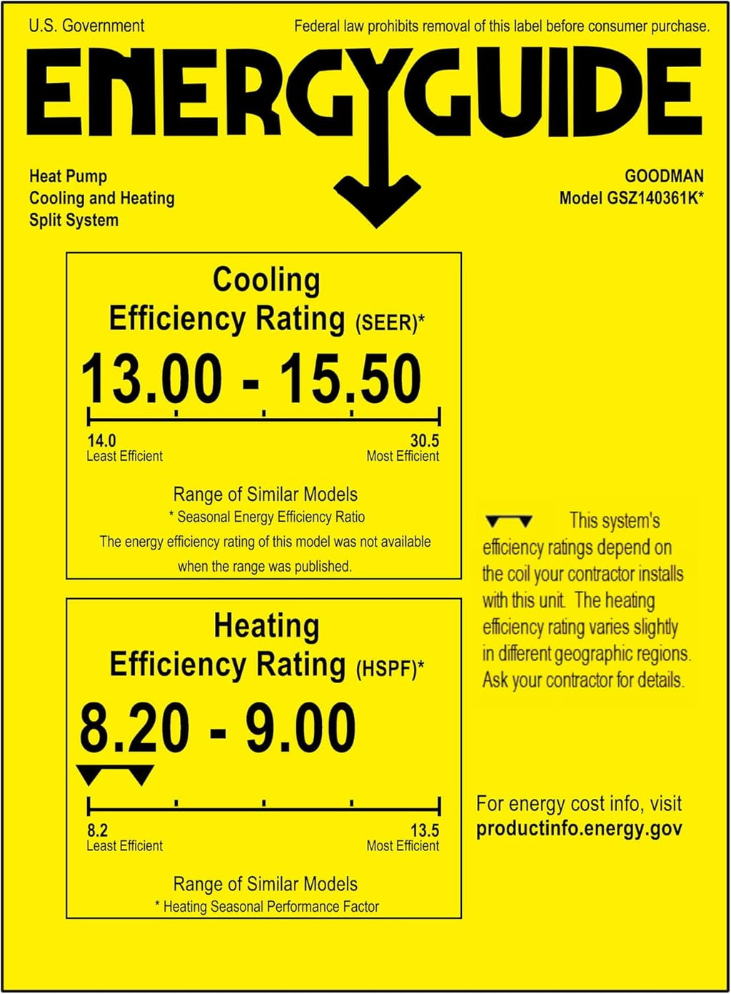 3 TON 14 SEER Heat Pump Bundle Q78609