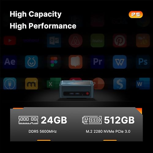 Mini PC Ryzen 5 3550H 16GB RAM 512GB NVMe SSD Triple Display USB-C Dual HDMI Gigabit Ethernet Q414083