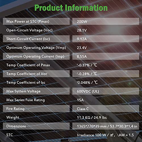 200 Watt 12V Monocrystalline Solar Panel S74709