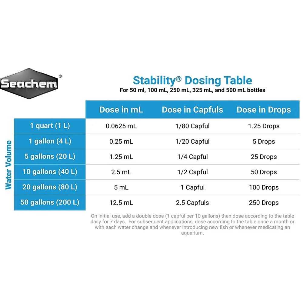 Stability Pet Supplies I496213