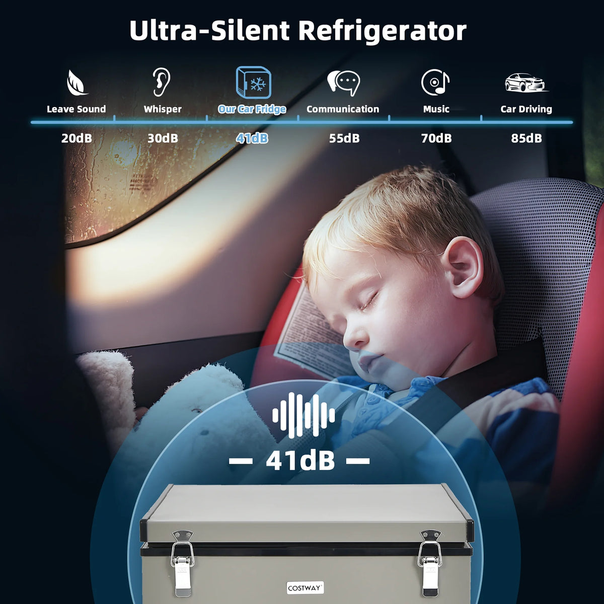 68 Quart Portable Car Refrigerator Freezer I5417
