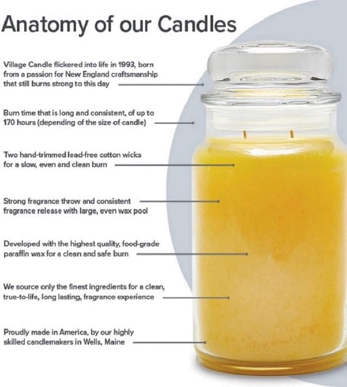 21.25 oz Red Scented Candle W9078