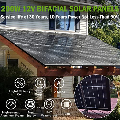 200 Watt 12V Monocrystalline Solar Panel S74709