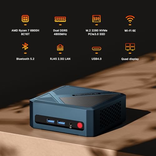 Mini PC Ryzen 5 3550H 16GB RAM 512GB NVMe SSD Triple Display USB-C Dual HDMI Gigabit Ethernet Q414083