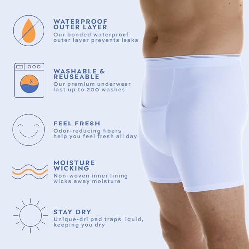 White Medium Waist 34-36" Reusable Leak Proof Boxer Brief U610881