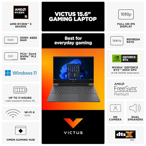 15.6 inches 144Hz FHD Anti-Glare Display AMD Ryzen 5 16GB RAM 1TB SSD NVIDIA GeForce RTX 4050 Backlit Keyboard Win11 Mica Silver Gaming Laptop A307