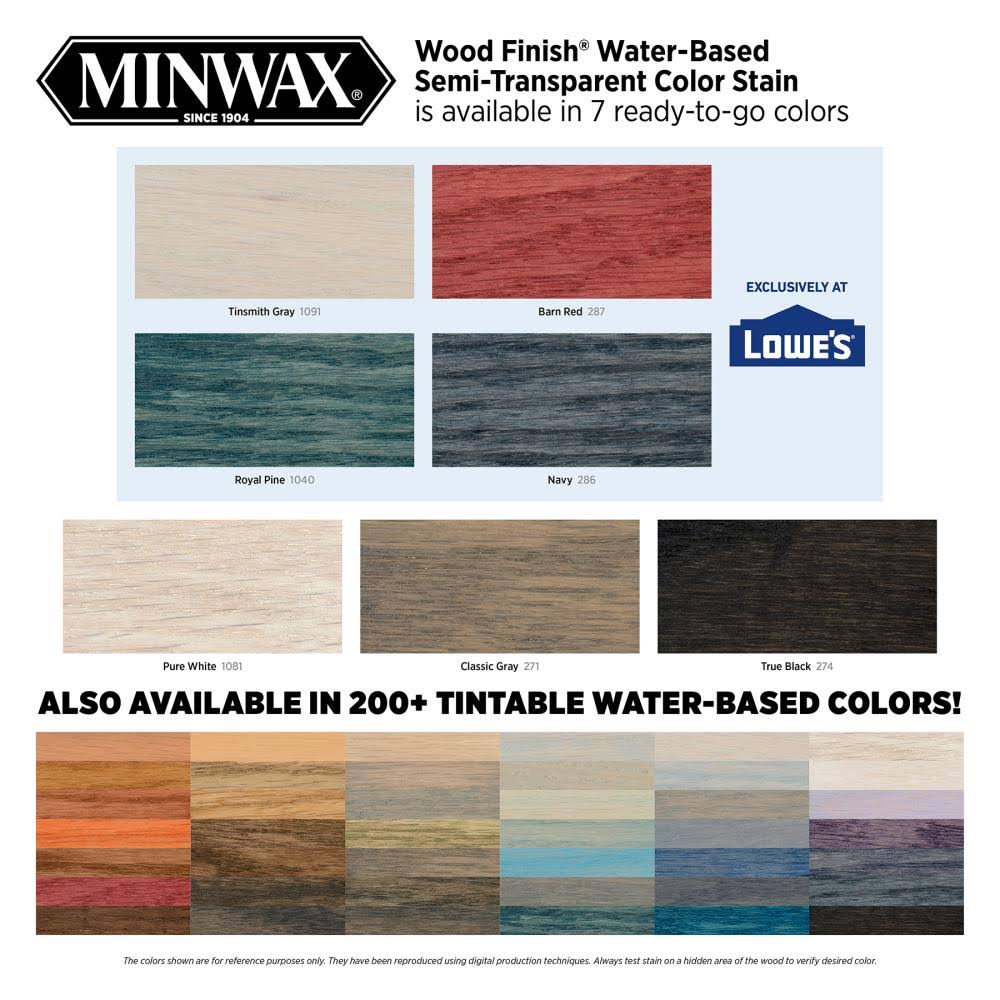 Water-Based Interior Wood Stain (1-Quart) S389