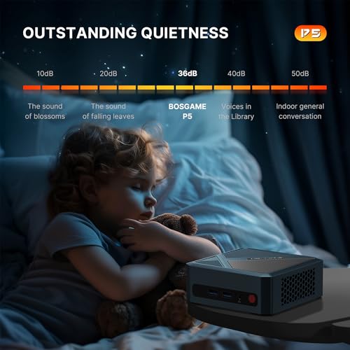 Mini PC Ryzen 5 3550H 16GB RAM 512GB NVMe SSD Triple Display USB-C Dual HDMI Gigabit Ethernet Q414083
