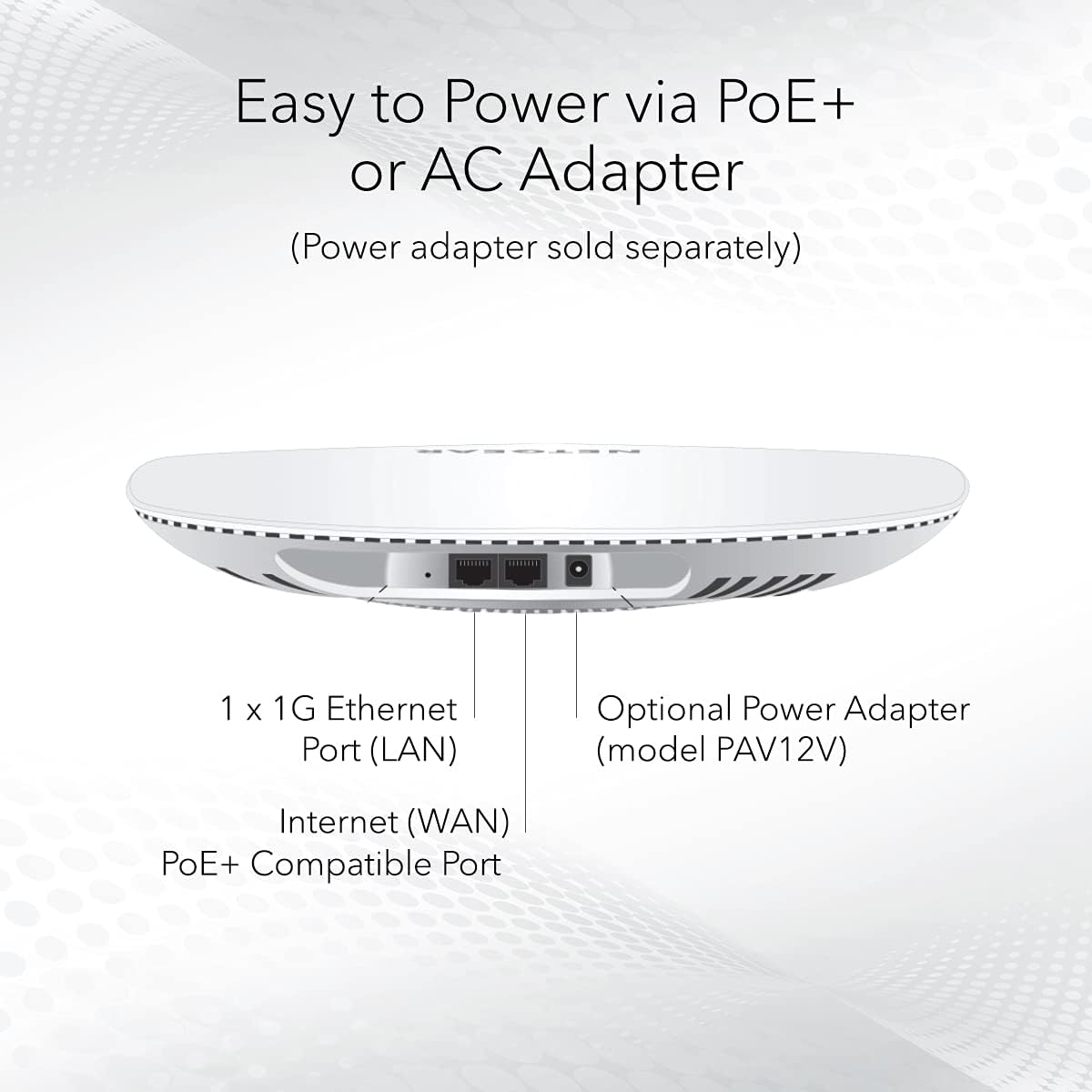Tri-Band AC3000 WiFi 5 Wireless Access Point J354028
