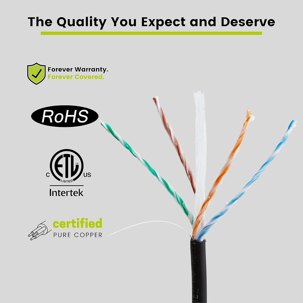 White 500ft Cat6 Direct Burial Gel Filled Ethernet Cable I26240
