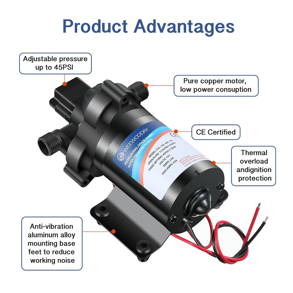 12V Diaphragm Water Pump with Pressure Switch 3.5 GPM 45 PSI A794372