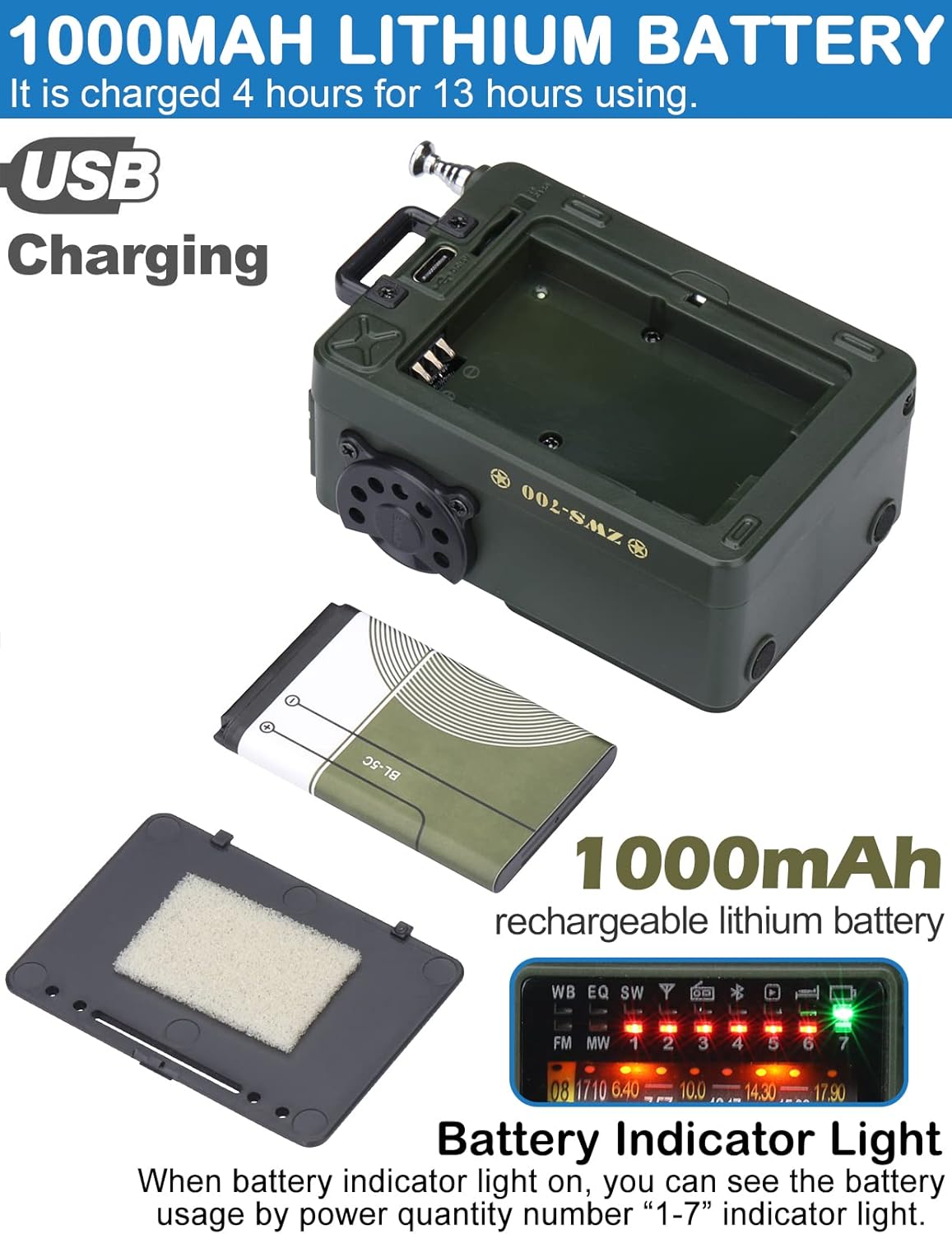 Bluetooth Speaker with AM FM Shortwave Radio T192417