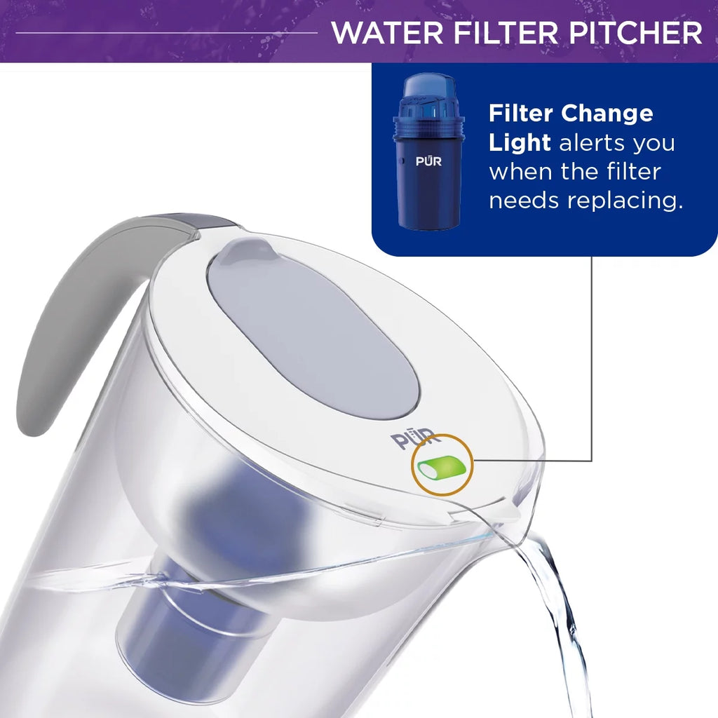 10 Cup Water Pitcher Filtration System R8591
