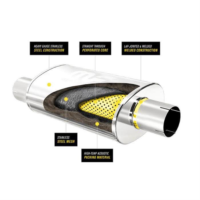 Exhaust Muffler Z4325