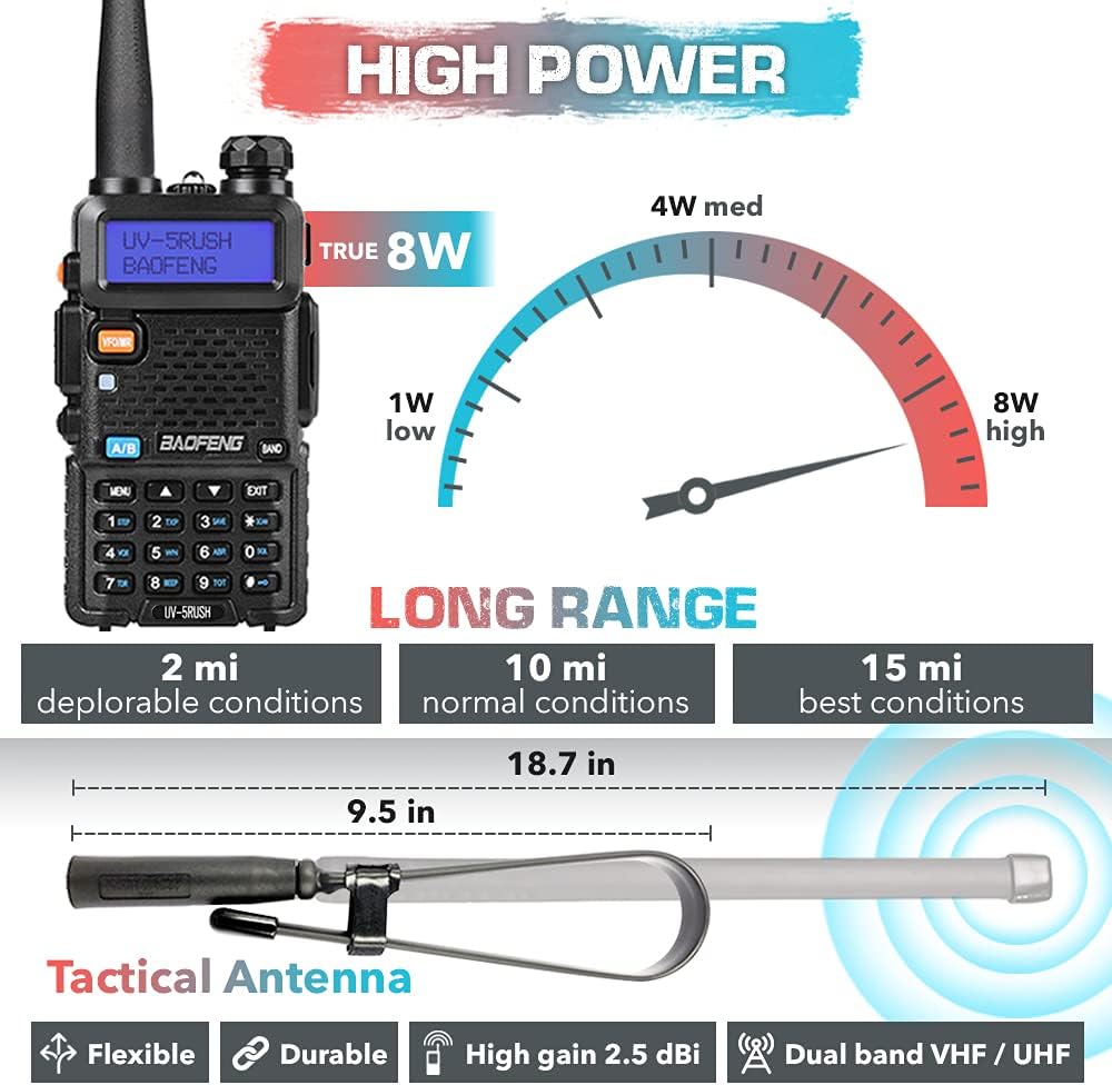 2 Pack 8W Two Way Radio with 3800mAh and 2800mAh Batteries I34144