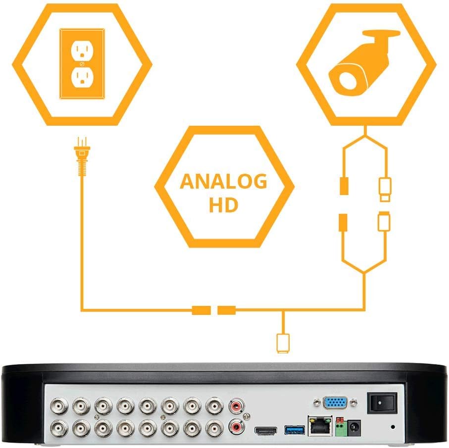 16-Channel 4K UHD DVR Surveillance System with 3TB and 8 Bullet Cameras and 4 Dome Cameras B1075