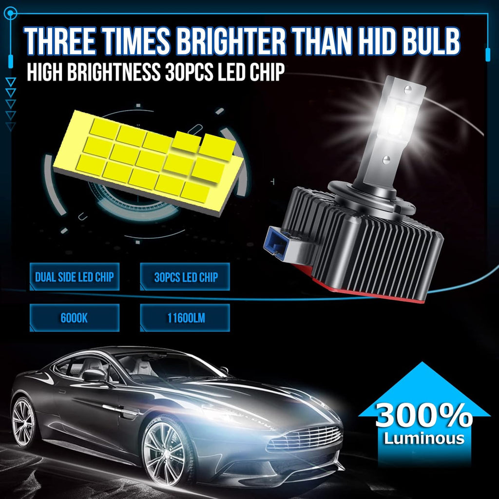 D8S LED Headlight Bulbs 8600LM 6000K 70W R6848